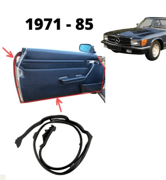 The Mercedes SL R107 in the UAE: Why the 1971–1989 Models Survived the Gulf and What It Takes to Keep Them Running