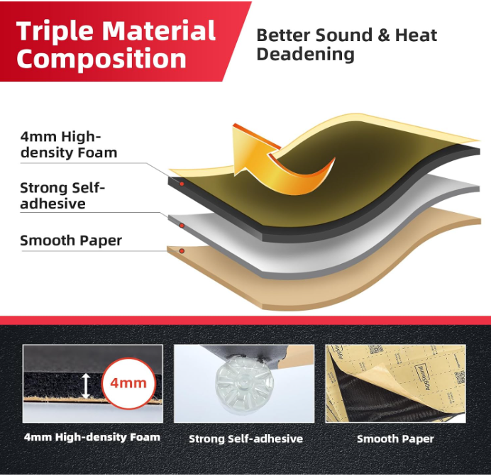 AggSound Car Sound Insulation157 mil, Closed Cell PE Foam 36 sqft