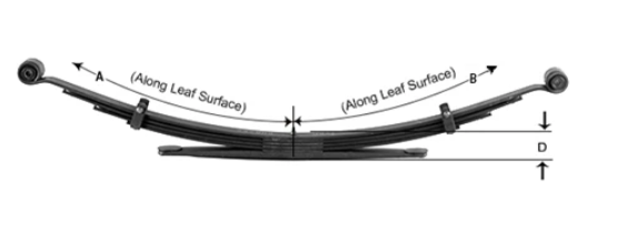 Rear leaf springs for 2 door Chevrolet Blazer/Yukon/Tahoe GMT400 C1500 K1500 OEM 15028068 / 15644917