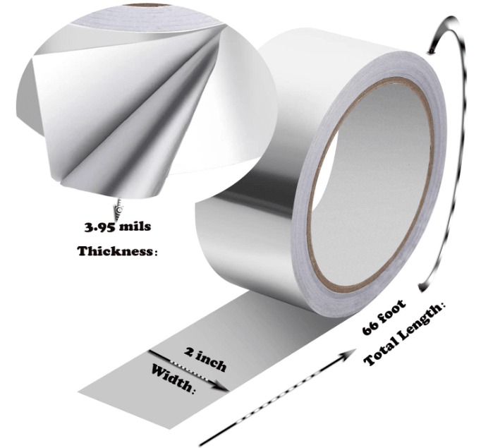 Seam Sealing Tape - Foil seam tape - OBScureParts